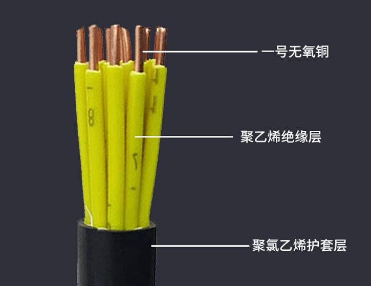 金聯宇電纜使用時間久了出現老化現象 金聯宇電纜使用時間久了出現老化現象